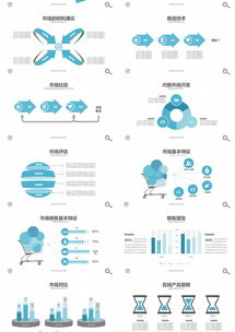 蓝色简约创新力作 百页PPT模板，引领软件销售新风尚