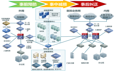 CI/CD持续集成与持续部署系统 驱动天津软件技术开发的高效引擎