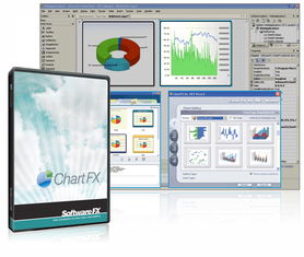 图文处理软件产品列表及其开发趋势