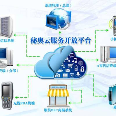 石材生产管理软件 数字化解决方案助力石材工厂高效运营